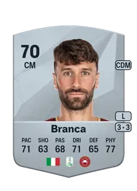 Simone Branca Monedas EA FC 25