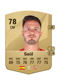 Saúl Ñíguez Esclápez Credit FIFA