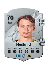Simon Hedlund Monedas EA FC 25