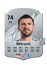 Stefan Mitrović FC25 Coin