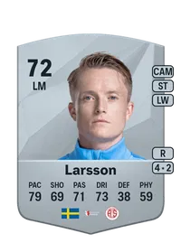 Sam Larsson FIFA 25 Coins