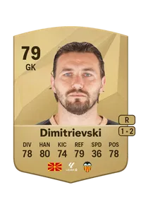 Stole Dimitrievski Compra Monedas FC25