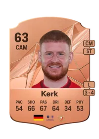 Sebastian Kerk Comprar Monedas FC25