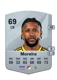 Steven Moreira Crediti FIFA 25