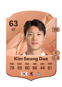 Seung Dae Kim Monedas FC25