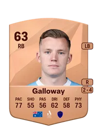 Scott Galloway Comprar Monedas FC 25