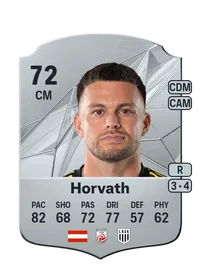 Sascha Horvath Acheter Credit FC 25