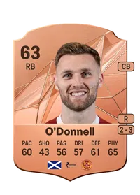 Stephen O'Donnell Credit FUT