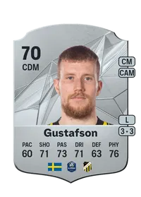 Simon Gustafson FIFA Coins Kaufen PS5