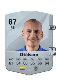 Sergio Otálvaro Crédit FUT