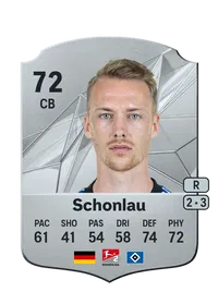 Sebastian Schonlau Crediti FC 25