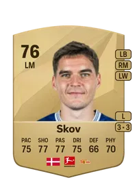 Skov FIFA Coins