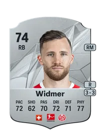 Silvan Widmer Credit FC 25