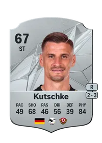 Stefan Kutschke Comprar Monedas FC 25