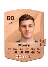 Stuart Moore Crediti FC25