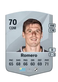 Santiago Romero FUT Crédit