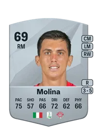 Salvatore Molina Comprar Monedas FC25