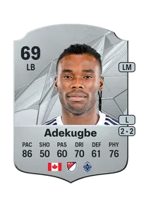 Sam Adekugbe EA FC 25 Coins