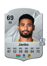 Saidy Janko Achat Credit FC 25