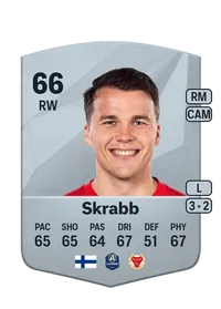 Simon Skrabb Credit FIFA