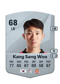 Sang Woo Kang Credit FIFA