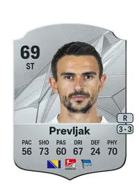 Smail Prevljak Credit FIFA