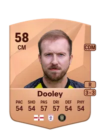 Stephen Dooley Achat Credit FC 25