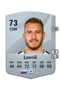 Sandi Lovrič FUT Coins Kaufen