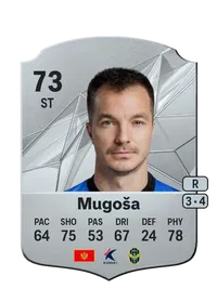 Stefan Mugoša Comprar Monedas FC25