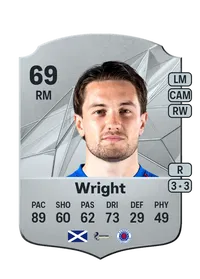 Scott Wright Credit FC25