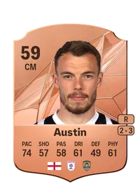 Sam Austin Acheter Des Credit FC 25