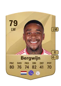 Steven Bergwijn Achat Credit FC 25