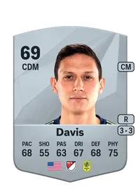 Sean Davis EA FC 25 Coins
