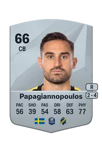Sotirios Papagiannopoulos Monedas FIFA 25