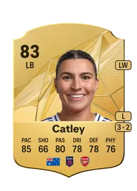 Steph Catley Credit FIFA