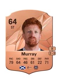Simon Murray Acheter Des Credit FC 25