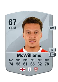 Shaun McWilliams Crediti FIFA 25