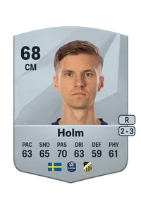 Samuel Leach Holm Crediti FC25
