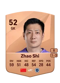 Shi Zhao Credit FIFA