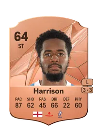 Shayon Harrison Acheter Credit FC25