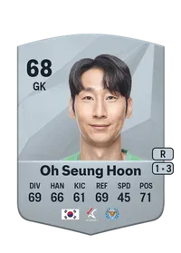Seung Hoon Oh EA FC 25 Coins Kaufen