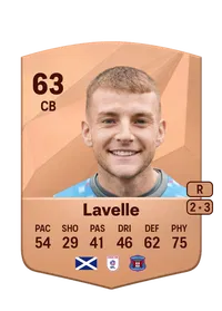 Sam Lavelle Monedas FC25