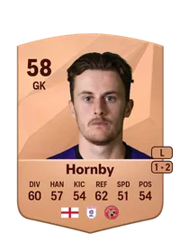 Sam Hornby Crédit FUT