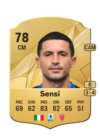 Sensi Crediti FIFA 25