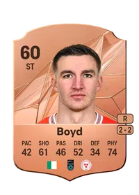 Seu00e1n Boyd Coins FUT