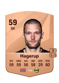Stefan Hagerup Credits FC 25