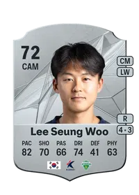 Seung Woo Lee Compra Monedas FC 25