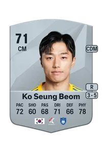 Seung Beom Ko Credit FIFA