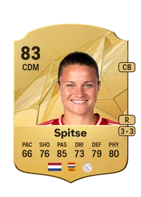 Sherida Spitse Acheter Credit FC25