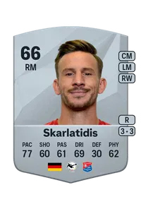 Simon Skarlatidis Monedas EA FC 25